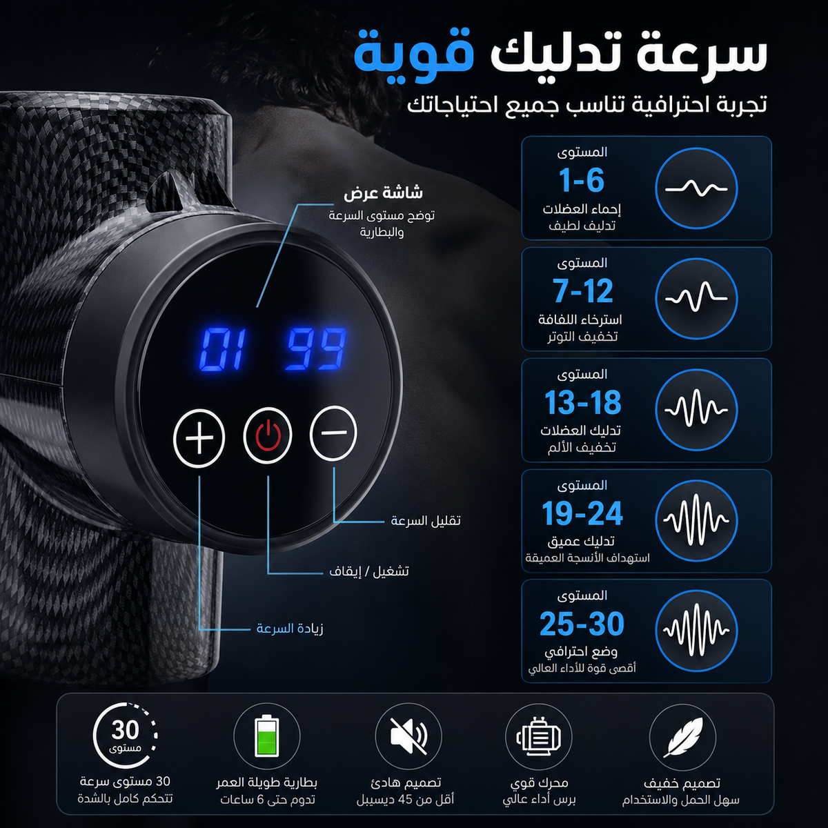 مسدس تدليك عضلي (Massage Gun)
